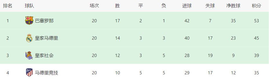 意大利杯1/8决赛，卫冕冠军国际米兰主场迎战博洛尼亚，下半场劳塔罗失点，90分钟国米0-0战平博洛尼亚，双方进行加时赛；加时赛开场卡洛斯-奥古斯托头球建功，别克马、恩多耶为博洛尼亚连进两球！